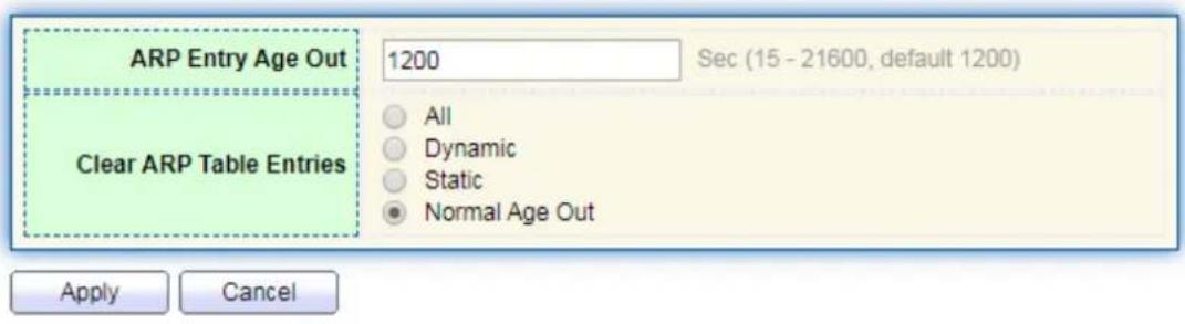 ARP Entry Age Out 1200 Sec (15 - 21600, default 1200) Clear ARP Table Entries All Dynamic Static Normal Age Out Apply Cancel