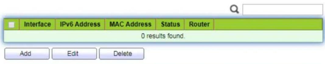 Interface IPv6 Address MAC Address Status Router 0 results found. Add Edit Delete