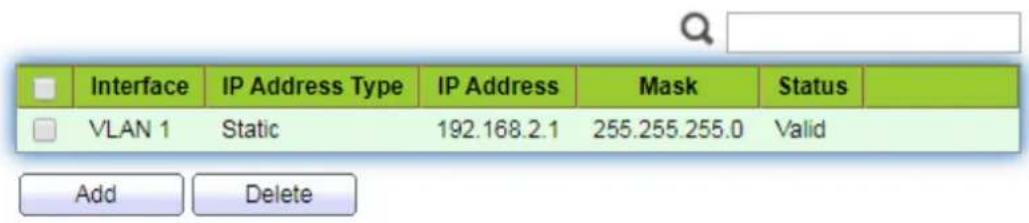 Interface IP Address Type IP Address Mask Status VLAN 1 Static 192.168.2.1 255.255.255.0 Valid Add Delete