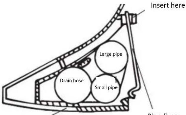 Insert here Large pipe Drain hose Small pipe Pine fixer
