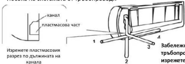 канал пластмасова част Изрежете пластмасовия разрез по дължината на канала 1 2 3 4 Забележн трябопро изрежете