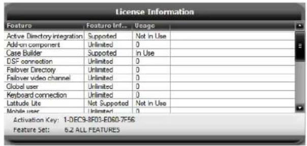 License Information Feature Feature Inf... Usage Active Directory integration Supported Not In Use Add-on component Unlimited 0 Case Builder Supported in Use DSF connection Unlimited 0 Failover Directory Unlimited 0 Failover video channel Unlimited 0 Global user Unlimited 0 Keyboard connection Unlimited 0 Latitude Lite Not Supported Not In Use Mobile user Unlimited 0 Activation Key: 1-DEC3-8F03-E06D-7F56 Feature Set: 6.2 ALL FEATURES