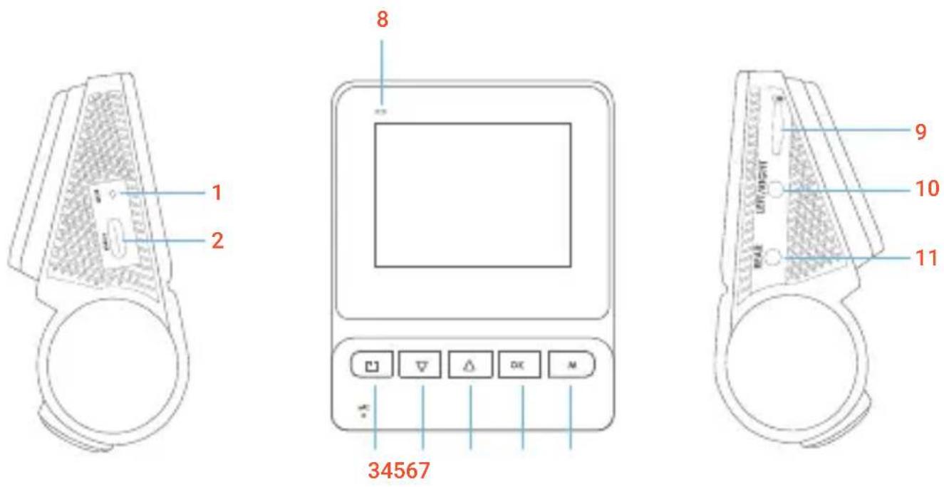 Rexing V1P Flex X4 - Camera Overview - 1