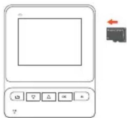 Diagram of a device control panel with buttons and a highlighted card labeled 'New User' with an arrow indicator.