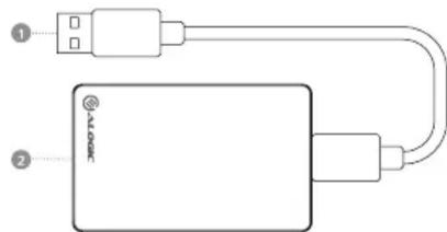 Diagram showing two connected devices labeled ① and ② connected by a USB cable, with device logo visible.