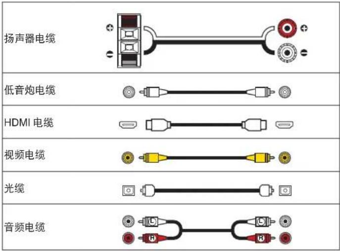 扬声器电缆 低音炮电缆 HDMI 电缆 视频电缆 光缆 音频电缆