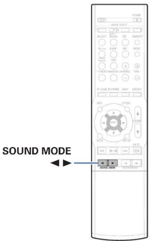 SOUND MODE SOUND MODE POWER BACK SET UP VOLUME ON/OFF ON/OFF ON/OFF ON/OFF ON/OFF ON/OFF ON/OFF ON/OFF ON/OFF ON/OFF ON/OFF ON/OFF ON/OFF ON/OFF ON/OFF ON/OFF ON/OFF ON/OFF ON/OFF ON/OFF ON/OFF ON/OFF ON/OFF ON/OFF ON/OFF ON/OCC ON/OCC ON/OCC ON/OCC ON/OCC ON/OCC ON/OCC ON/OCC ON/OCC ON/OCC ON/OCC ON/OCC ON/OCC ON/OCC ON/OCC ON/OCC ON/OCC ON/OCC ON/OCC ON/OCC ON/OCC ON/OCC ON/OCC ON/OCC ON/OCC ON/OOC ON/OOC ON/OOC ON/OOC ON/OOC ON/OOC ON/OOC ON/OOC ON/OOC ON/OOC ON/OOC ON/OOC ON/OOC ON/OOC ON/OOC ON/OOC ON/OOC ON/OOC ON/OOC ON/OOC ON/OOC ON/OOC ON/OOC ON/OOC ON/OOC ON/OOOC ON/OOC ON/OOC ON/OOC ON/OOC ON/OOC ON/OOC ON/OOC ON/OOC ON/OOC ON/OOC ON/OOC ON/OOC ON/OOC ON/OOC ON/OOC ON/OOC