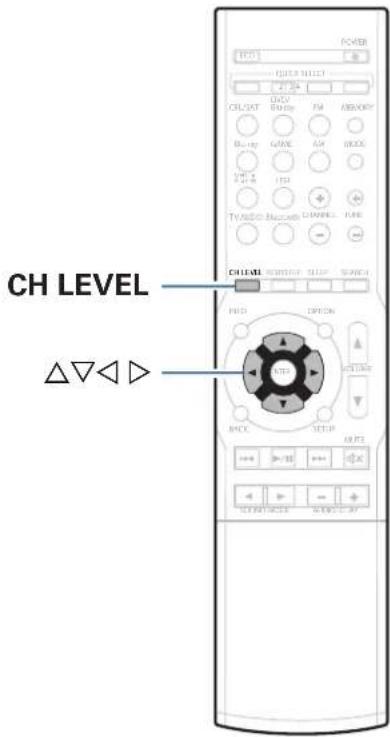 CH LEVEL △▽◀ ▷