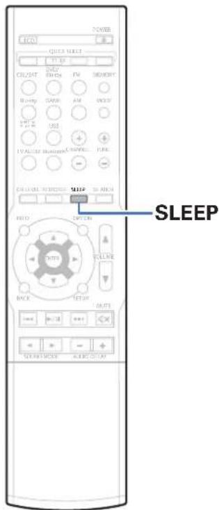 POWER LED CLOUD MILET 12:45 CEL/SAT ON/OFF FM MEMORY Battery GAR AM MOS SET USB I/O/AIR Hanging CHAPES FIRE ON/OFF MILIP ON/OFF SLEEP RIO OPTION TOLER BACK TERTIF AUTO START/RESET START/RESET