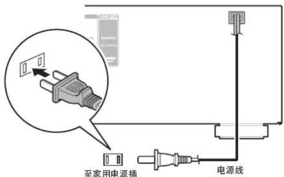 至家用电源插 电源线