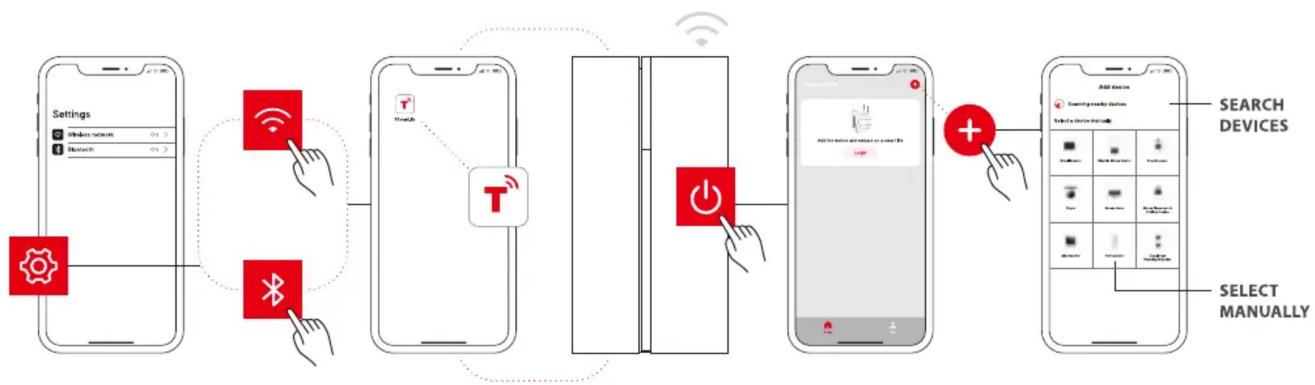 TOSHIBA GR-RS780WI-PMY06 - CONNECT YOUR DEVICES TO TSmartLife - 1