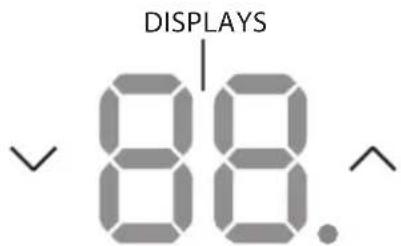 DISPLAYS 88.