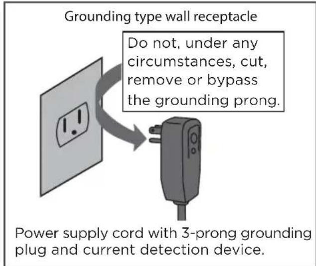Grounding type wall receptacle Do not, under any circumstances, cut, remove or bypass the grounding prong. Power supply cord with 3-prong grounding plug and current detection device.