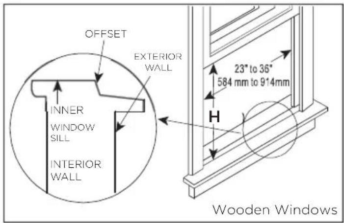 OFFSET EXTERIOR WALL INNER WINDOW SILL INTERIOR WALL 23" to 36" 584 mm to 914mm H Wooden Windows