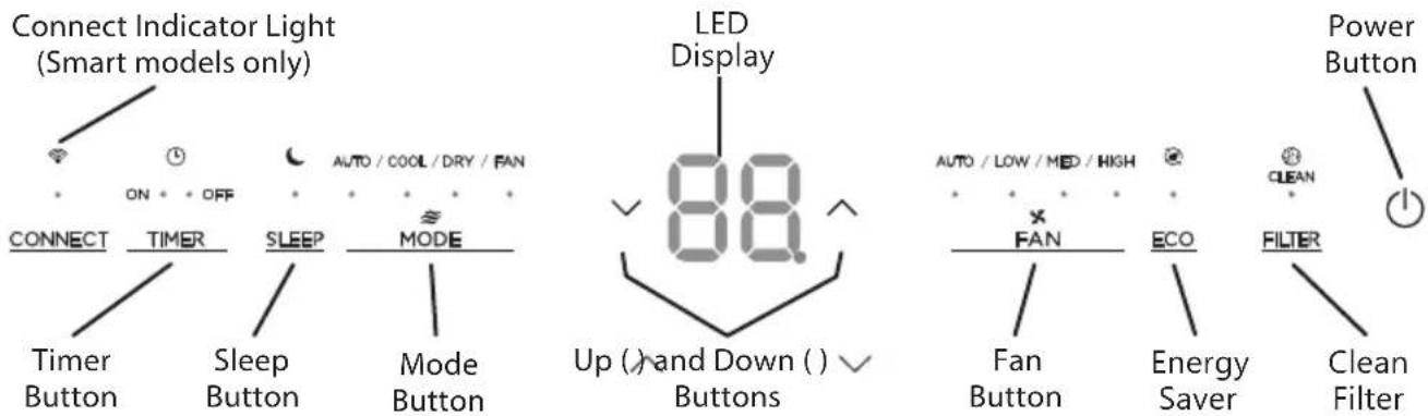 Connect Indicator Light (Smart models only) CONNECT TIMER SLEEP MODE Timer Button Sleep Button Mode Button LED Display 88 Up ( ) and Down ( ) Buttons AUTO / COOL / DRY / FAN FAN ECO FILTER Power Button Clean Filter Fan Button Energy Saver