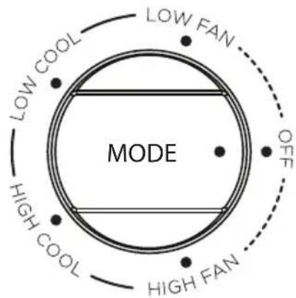 LOW COOL LOW FAN MODE HIGH COOL HIGH FAN OFF