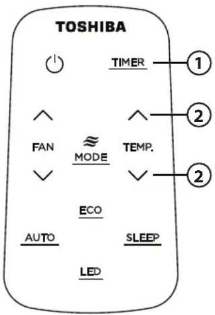 TOSHIBA TIMER FAN ≈ MODE TEMP. ECO AUTO SLEEP LED ① ② ②