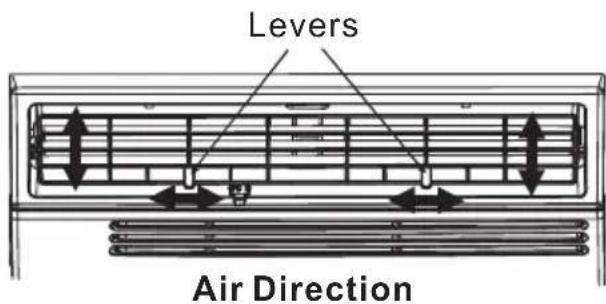 Levers Air Direction