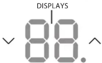 DISPLAYS 88.