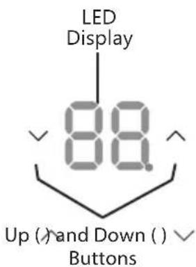 LED Display 88 Up ( ) and Down ( ) Buttons