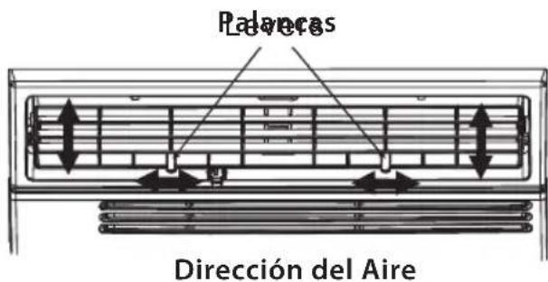 Radocas Dirección del Aire