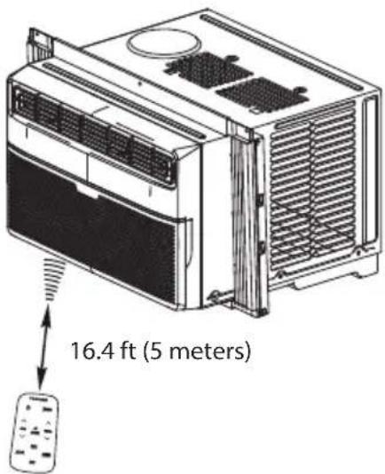 16.4 ft (5 meters)