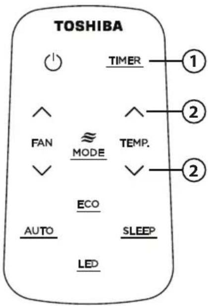 TOSHIBA TIMER FAN ≈ MODE TEMP. ↓ ↓ ECO AUTO SLEEP LED ① ② ②