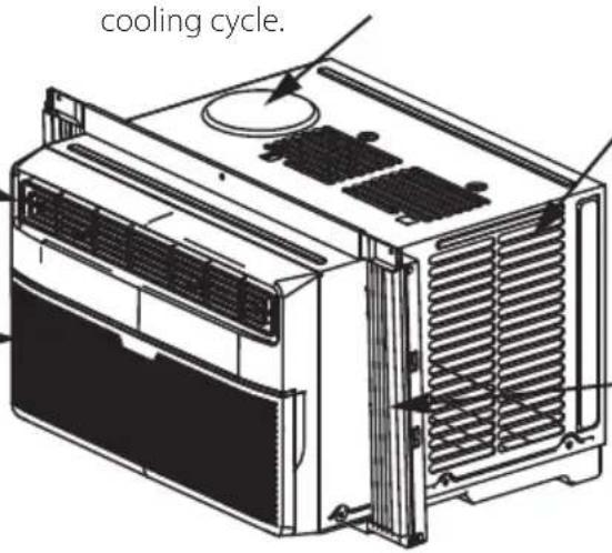 cooling cycle.