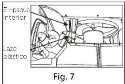 Empaque interior Lazo plástico Fig. 7