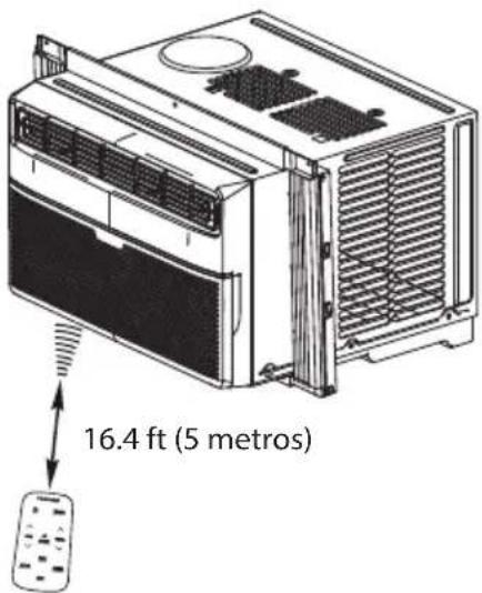 16.4 ft (5 metros)