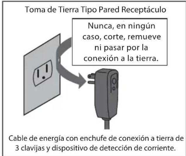 Toma de Tierra Tipo Pared Receptáculo Nunca, en ningún caso, corte, remueve ni pasar por la conexión a la tierra. Cable de energía con enchufe de conexión a tierra de 3 clavijas y dispositivo de detección de corriente.