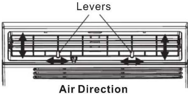 Levers Air Direction