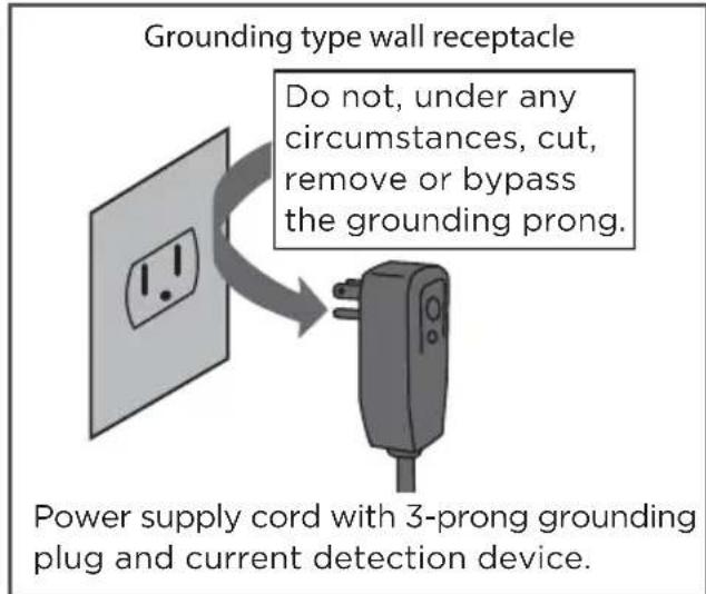 Grounding type wall receptacle Do not, under any circumstances, cut, remove or bypass the grounding prong. Power supply cord with 3-prong grounding plug and current detection device.