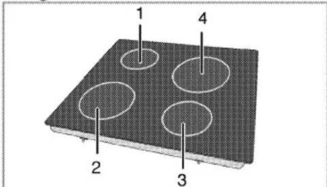 1 4 2 3