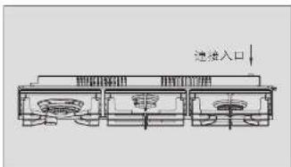 连接入口