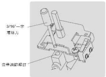 Fotile GLG90505 - 氣源轉換 - 3