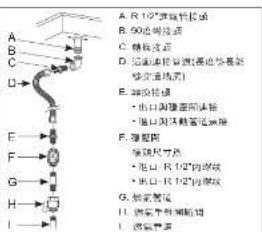 A. R1/2"连接线管 B. 000连接线管 C. 磁接线管 D. 运输连接器(通信传输器 移动连接器) E. 调整线管 - 电池用磁盘所连接 - 电池用双极磁盘连接 F. 磁接器 连接尺寸 - 电池-R1/2"内接线 - 电池-R1/2"外接线 G. 铝条管 H. 铝条管 I. 铝条管 A. R1/2"连接线管 B. 000连接线管 C. 磁接线管 D. 运输连接器(通信传输器 移动连接器) E. 调整线管 - 电池用磁盘所连接 - 电池用双极磁盘连接 F. 磁接器 连接尺寸 - 电池-R1/2"内接线 - 电机-R1/2"外接线 G. 铝条管 H. 铝条管 I. 铝条管