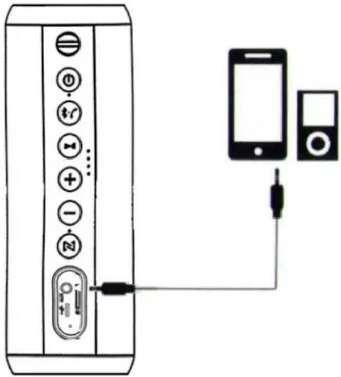 Xmusic BTS650P - c) Tryb AUX - 1
