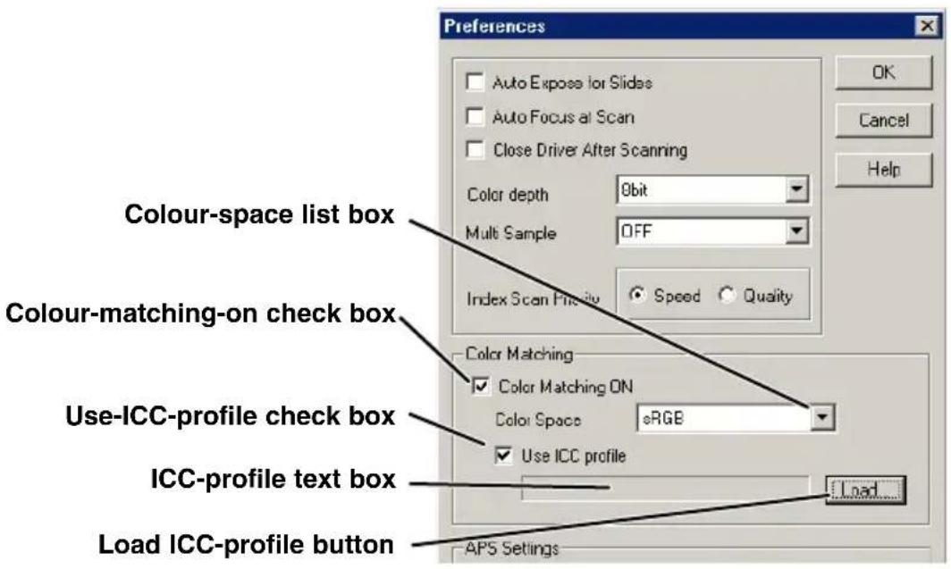 Preferences Auto Exposure for Slides Auto Focus at Scan Close Driver After Scanning Color depth 0bit Multi Sample OFF Index Scan Plicity Speed Quality Colour-space list box Colour-matching-on check box Color Matching ✓ Color Matching ON Color Space RGB Use-ICC-profile check box ✓ Use ICC profile ICC-profile text box Load ICC-profile button APS Settings OK Cancel Help