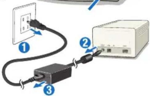Diagram showing cable connection between a power outlet and a network device, with numbered annotations indicating components.