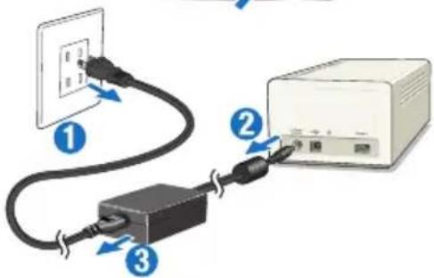 Diagram showing cable connection between a power outlet and a network device, with numbered annotations indicating components.