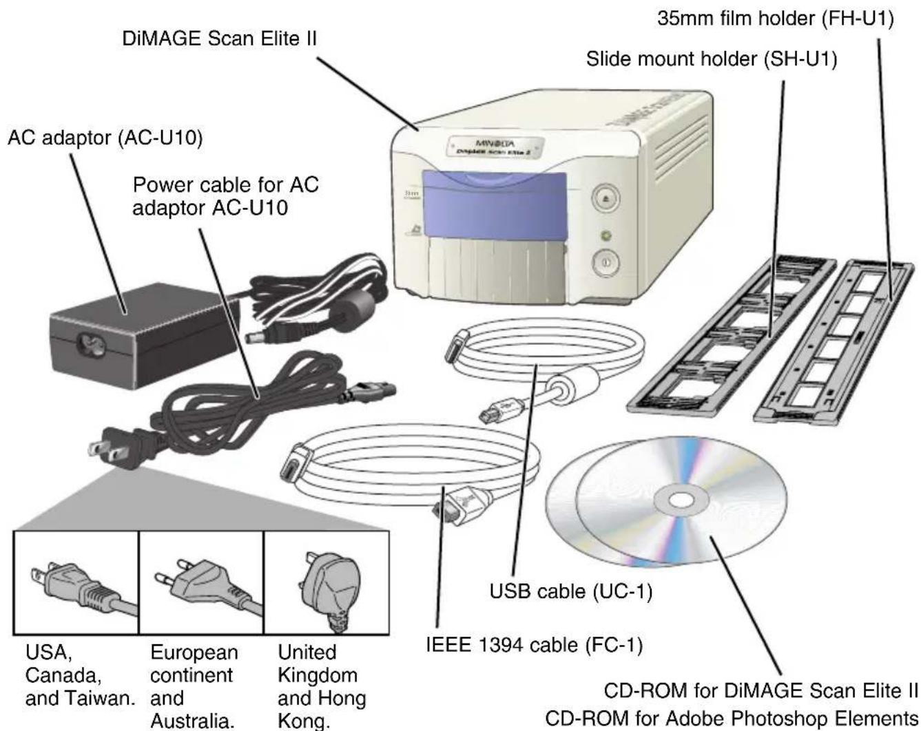 DiMAGE Scan Elite II 35mm film holder (FH-U1) Slide mount holder (SH-U1) AC adaptor (AC-U10) Power cable for AC adaptor AC-U10 USA, Canada, and Taiwan. European continent and Australia. United Kingdom and Hong Kong. USB cable (UC-1) IEEE 1394 cable (FC-1) CD-ROM for DiMAGE Scan Elite II CD-ROM for Adobe Photoshop Elements