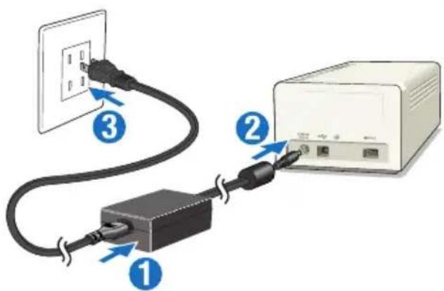 Diagram showing cable connection between a power outlet and a server, with numbered annotations indicating connection steps.