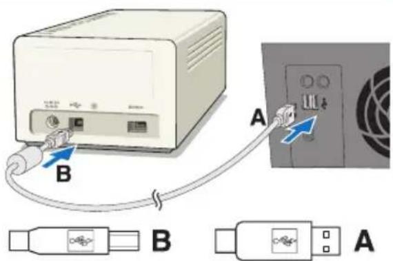 Diagram showing connection between a server and a device with labeled ports A and B, including connectors and ventilation slots.