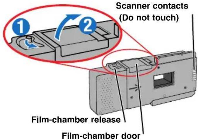 Scanner contacts (Do not touch) Film-chamber release Film-chamber door