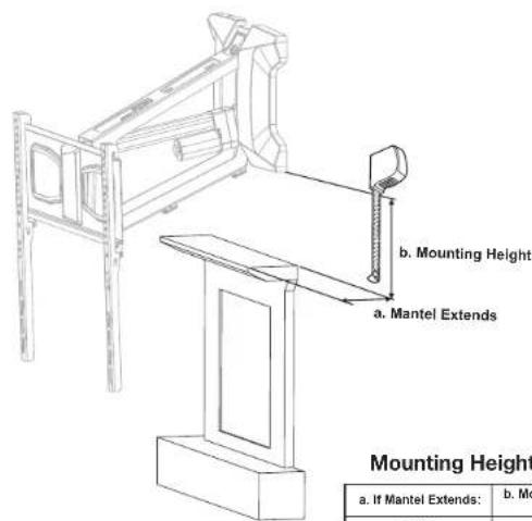b. Mounting Height a. Mantel Extends Mounting Height a. If Mantel Extends: b. Mod