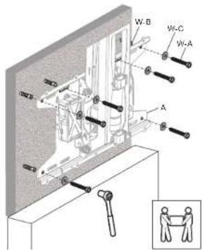 Technical diagram of a mechanical assembly with labeled components and a close-up inset showing a person holding a tool.