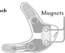 YA-MAN Design Lift YJMD0 - Apply the Stretch Fit Sheets around your eyes - 2