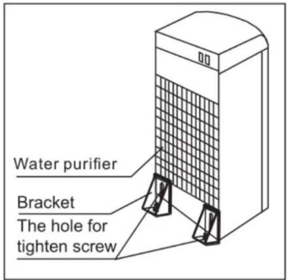 Water purifier Bracket The hole for tighten screw