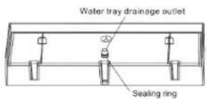 Water tray drainage outlet Sealing ring